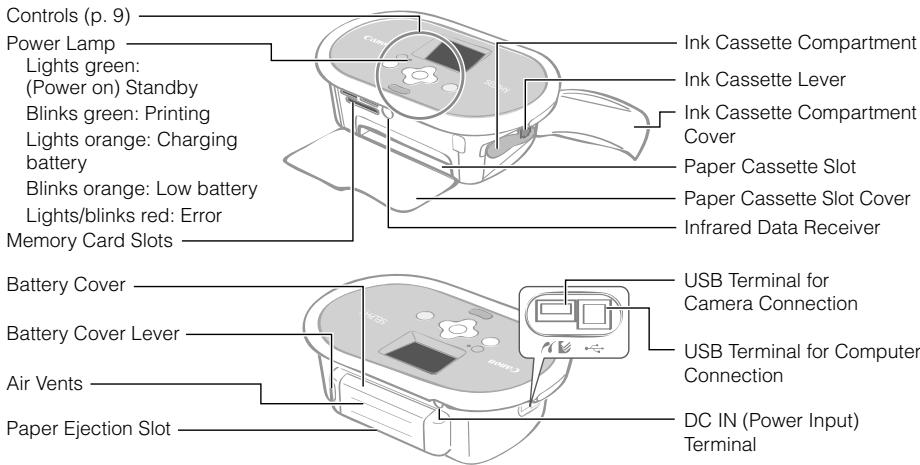 CANON SELPHY CP770 - Components Guide - 1