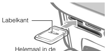 CANON SELPHY CP770 - Plaats een geheugenkaart in de juiste kaartsleuf. - 2