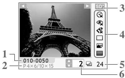 CANON SELPHY CP770 - Bedienfeld - 3