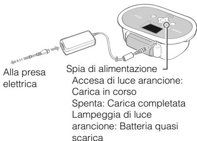 CANON SELPHY CP770 - - Carica della batteria ricaricabile - 3