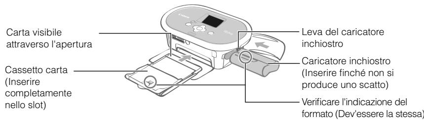 CANON SELPHY CP770 - Inserire il caricatore inchiestro e il cassetto carta. - 1