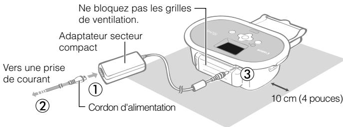 CANON SELPHY CP770 - Positionnement et connexion de l'imprimante - 1