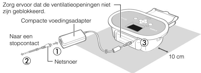 CANON SELPHY CP770 - De printerplaatsen en aansluiten - 1
