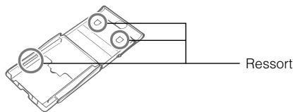 CANON SELPHY CP770 - Imprimante - 1