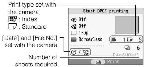CANON SELPHY CP770 - Press OK and check the settings. - 1