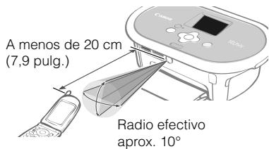 CANON SELPHY CP770 - Transmita unaImagen desde su Telefonomóvil a la impresora. - 1