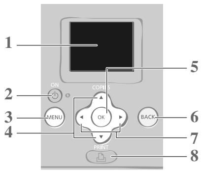 CANON SELPHY CP770 - Knoppen - 1