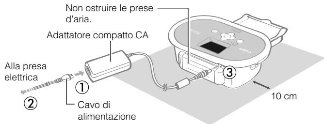 CANON SELPHY CP770 - Posizionamento e collegamento della stampante - 1
