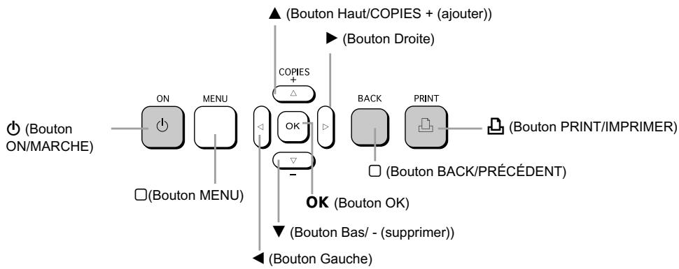 CANON SELPHY CP780 - Conventions utilisées dans ce guide - 1