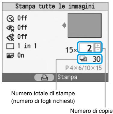 CANON SELPHY CP780 - Stampa di tutte le immagini - 4