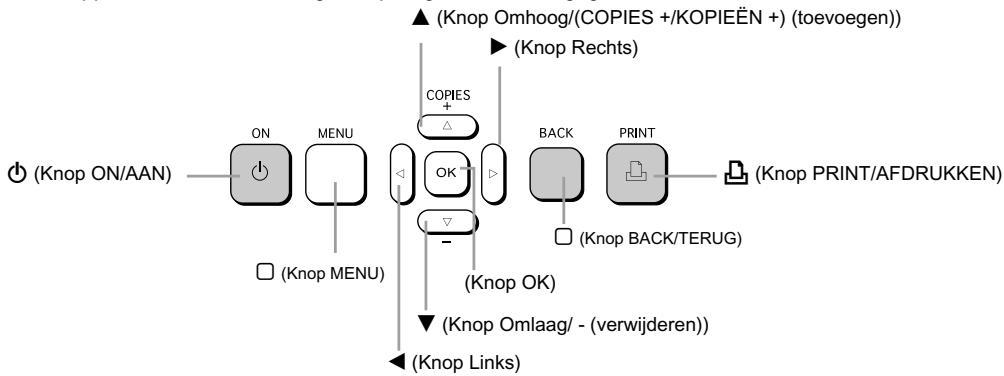 CANON SELPHY CP780 - Conventions die in denen handleiding worden gebruikt - 1