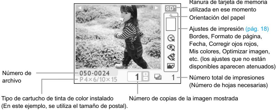 CANON SELPHY CP780 - Familiaración con la SELPHY - 2