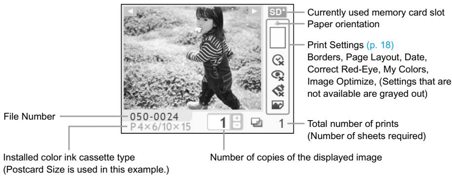 CANON SELPHY CP780 - Getting Familiar with SELPHY - 2