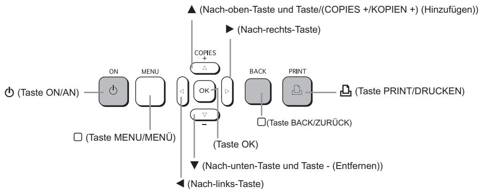 CANON SELPHY CP780 - In thisem Handbuch verwendete Konventionen - 1