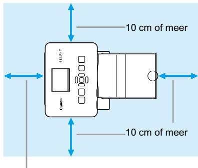 CANON SELPHY CP780 - De SELPHY installeren - 1