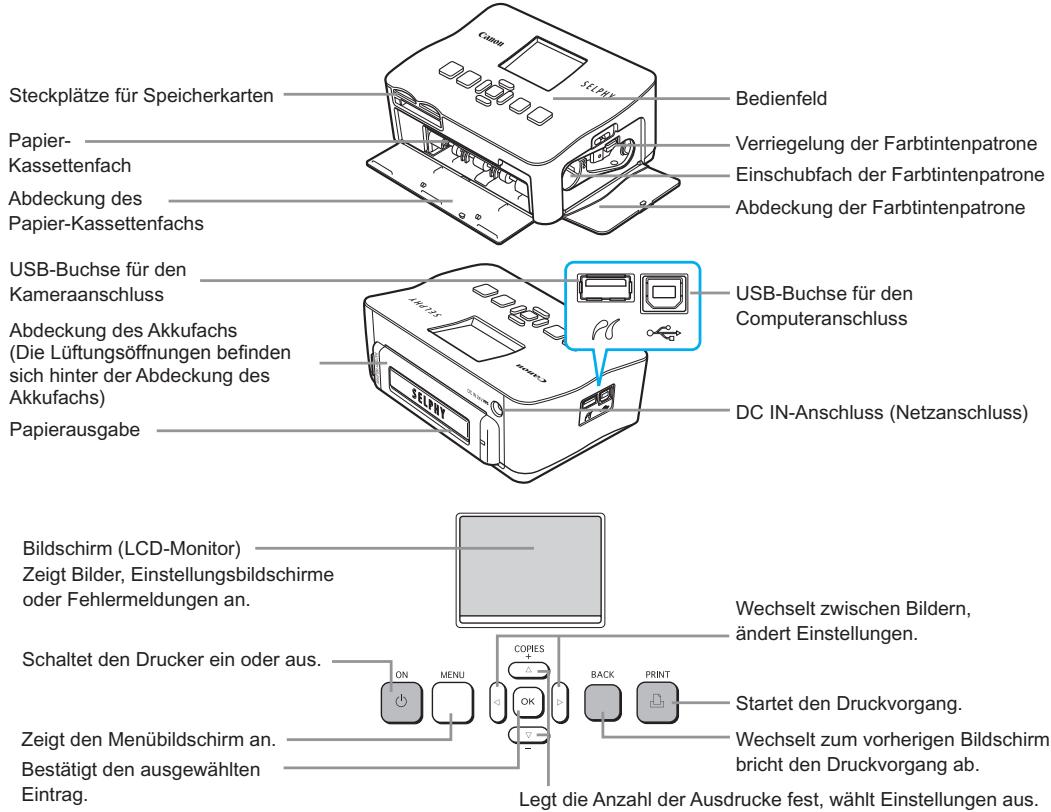 CANON SELPHY CP780 - Informationen zu Ihrlem SELPHY-Drucker - 1