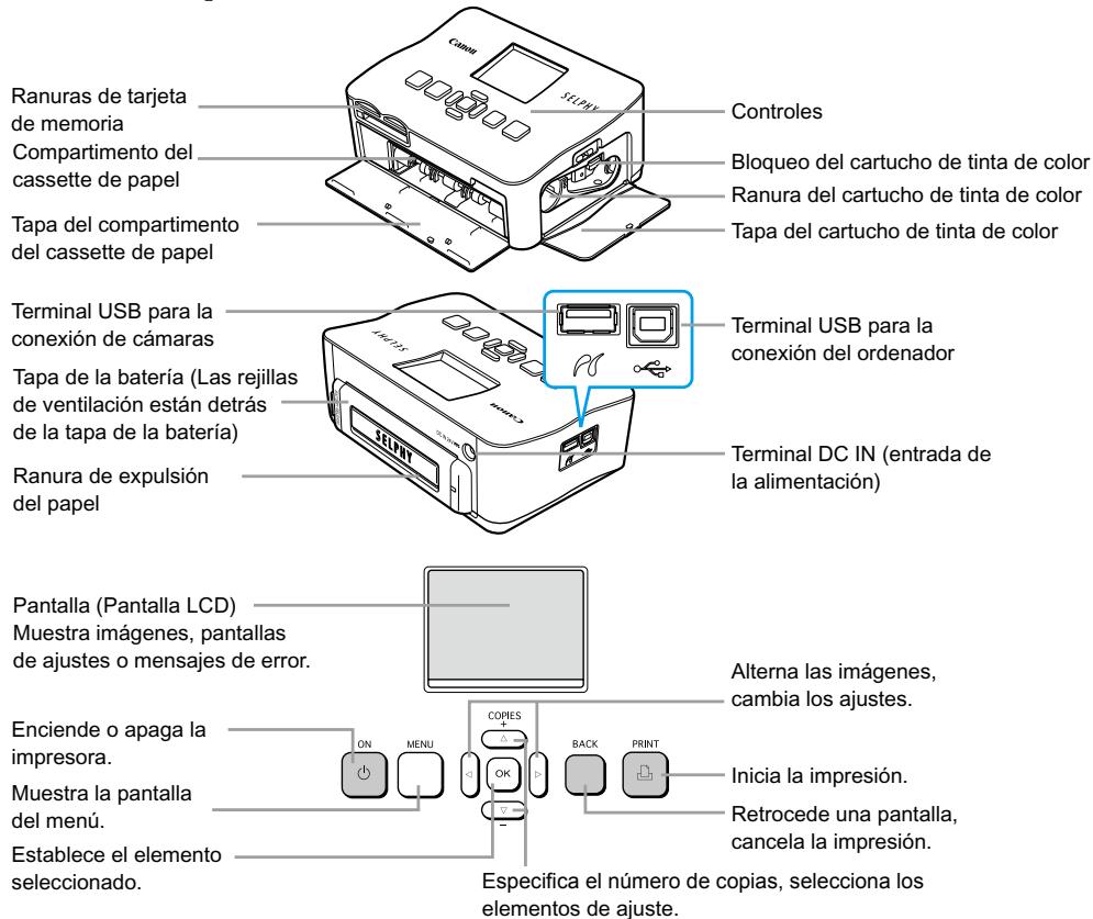 CANON SELPHY CP780 - Familiaración con la SELPHY - 1