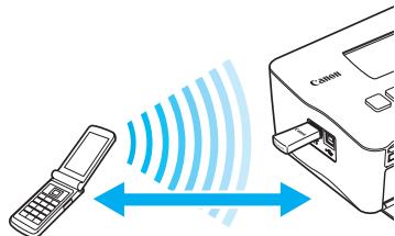 CANON SELPHY CP780 - Drucken von Bildern über Ihr Mobiltelefon - 2