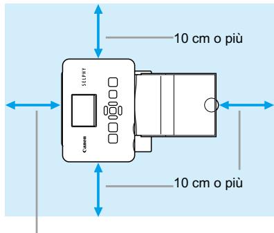CANON SELPHY CP780 - Impostazione della stampante SELPHY - 1