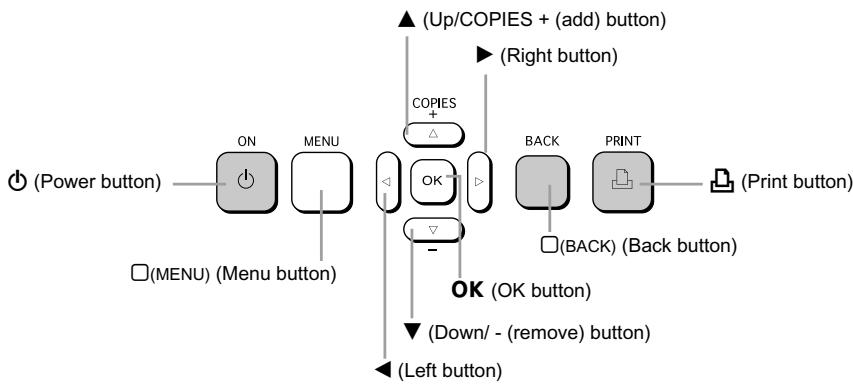 CANON SELPHY CP780 - Conventions Used in this Guide - 1