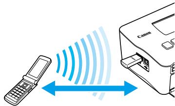 CANON SELPHY CP780 - Plaats de Bluetooth-unit. - 1