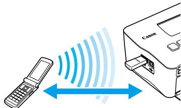 CANON SELPHY CP780 - Printing From Your Mobile Phone - 2