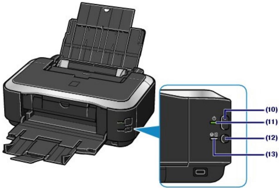 CANON PIXMA IP4850 - Panneau interne - 1