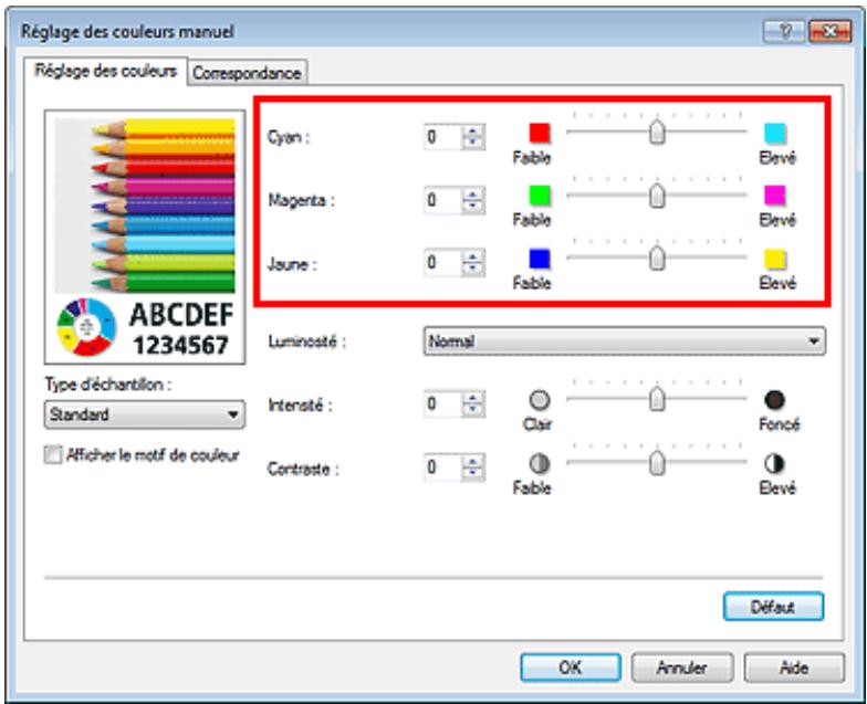 CANON PIXMA IP4850 - Équilibre des couleurs modifié - 1