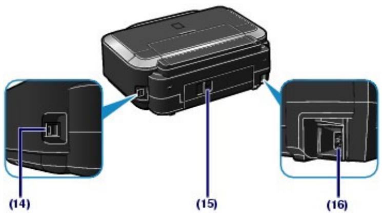 CANON PIXMA IP4850 - Face arrirée - 1