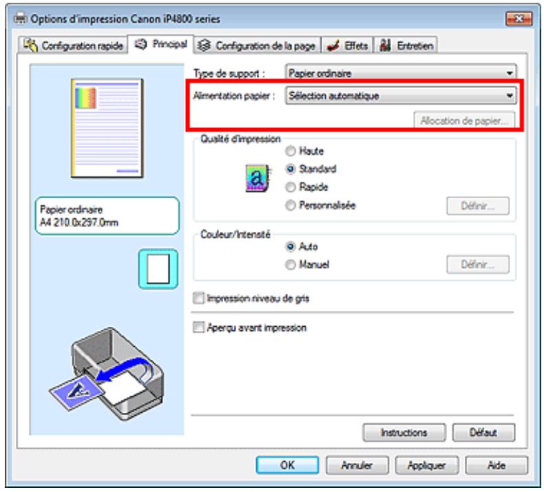 CANON PIXMA IP4850 - Commutation de l'alimentation papier pour répondre à vos besoin - 1