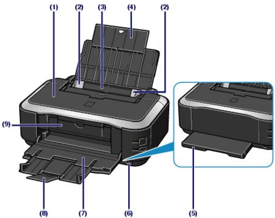 CANON PIXMA IP4850 - Face avant - 1