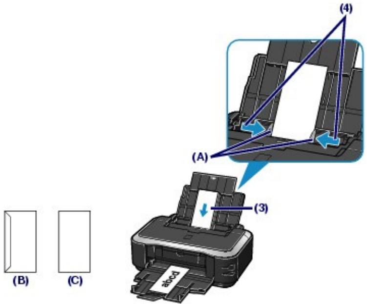 CANON PIXMA IP4850 - Chargez les enveloppes. - 1