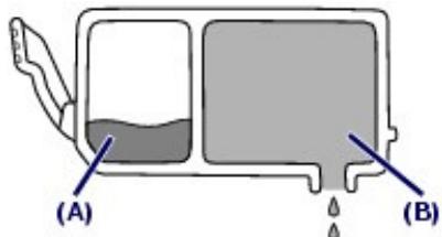 CANON PIXMA IP4850 - Conseils d'utilisation de l'imprimante - 1