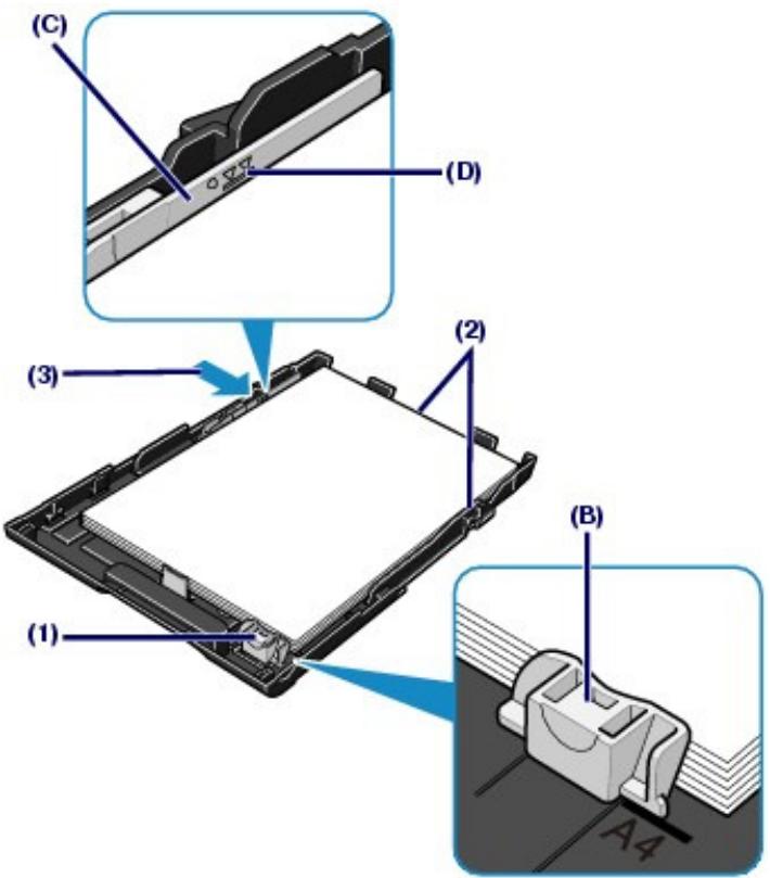 CANON PIXMA IP4850 - Remarque - 1