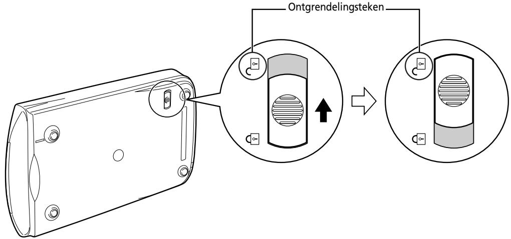 Ontgrendelingsteken