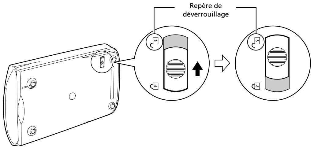 Repère de déverrouillage