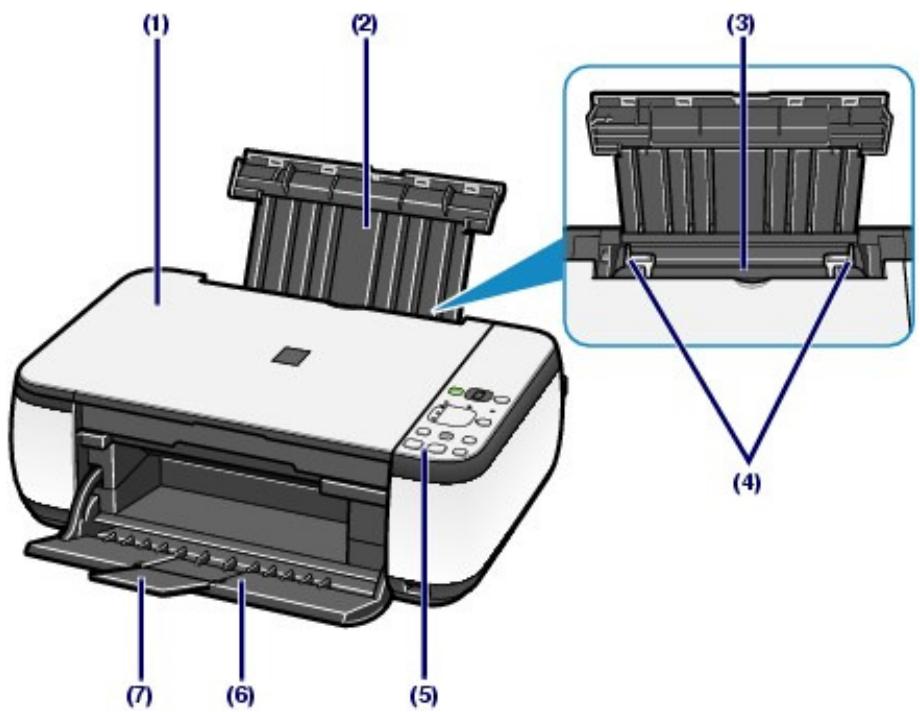 CANON MP250 - Face avant - 1