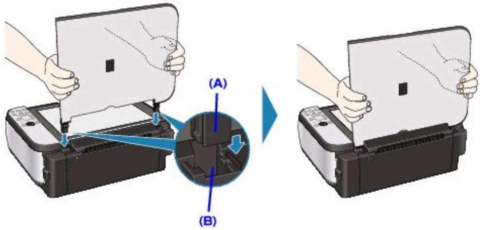 CANON MP250 - Fixation du capot de documents : - 1