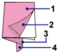 CANON MP250 - Quelle est la signification de « C1 » et de « C4 » ? - 1