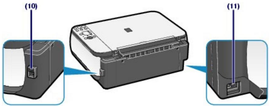 CANON MP250 - Face arrière - 1
