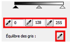 CANON MP250 - Ajustement des histogrammes (à l'aide du compte-gouttes) - 1