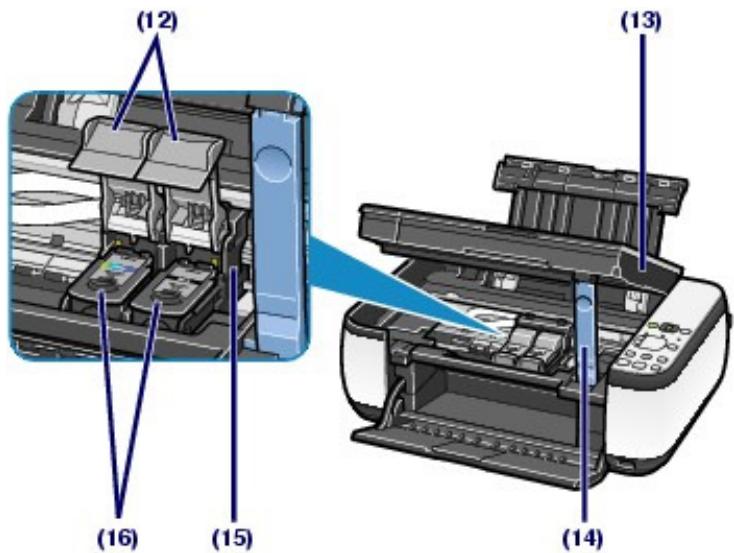 CANON MP250 - Vue de l'intérieur - 1