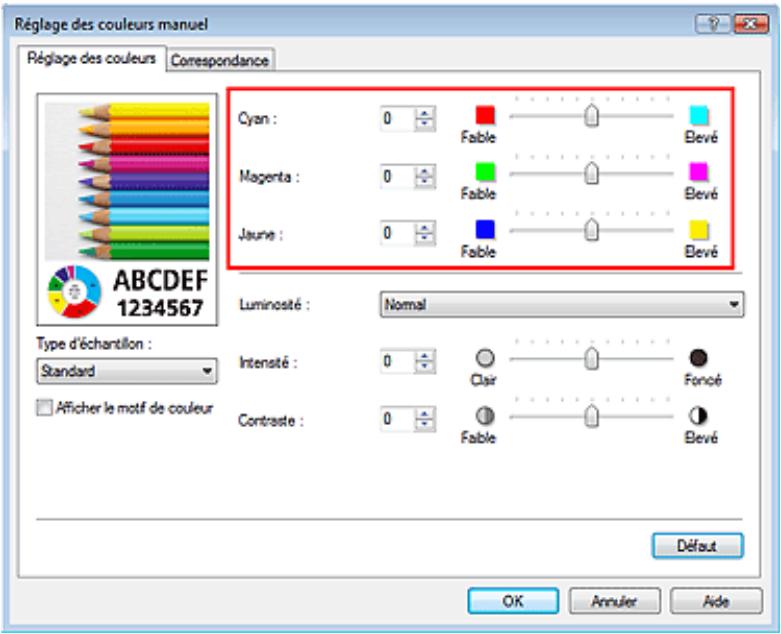 CANON MP250 - Réglage de l'équilibre des couleurs - 2