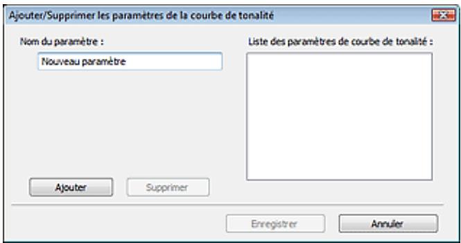 CANON MP250 - Personnalisé - 1