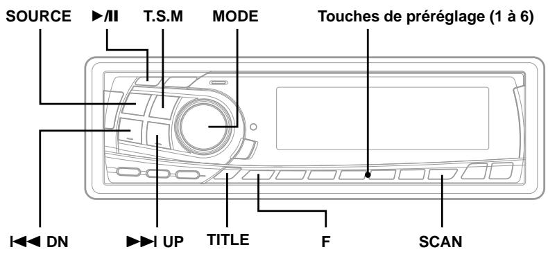ALPINE CDA-7873R - Lecture aléatoire (M. I. X.) - 1
