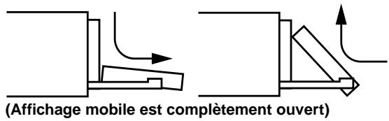 ALPINE CDA-7873R - Ouverture et fermeture de l'affichage mobile - 1