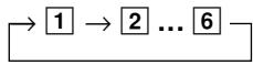 ALPINE CDA-7873R - Touche - 1