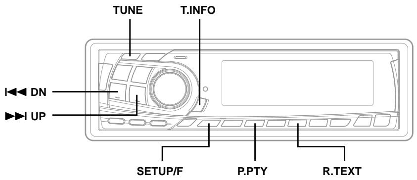 ALPINE CDA-7873R - Remarque - 1