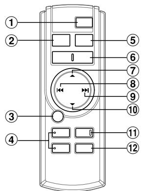 ALPINE CDA-7873R - Remarque - 1
