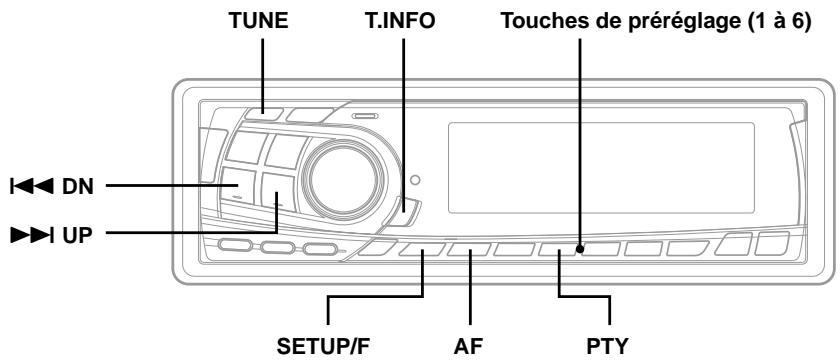 ALPINE CDA-7873R - Conseils - 1